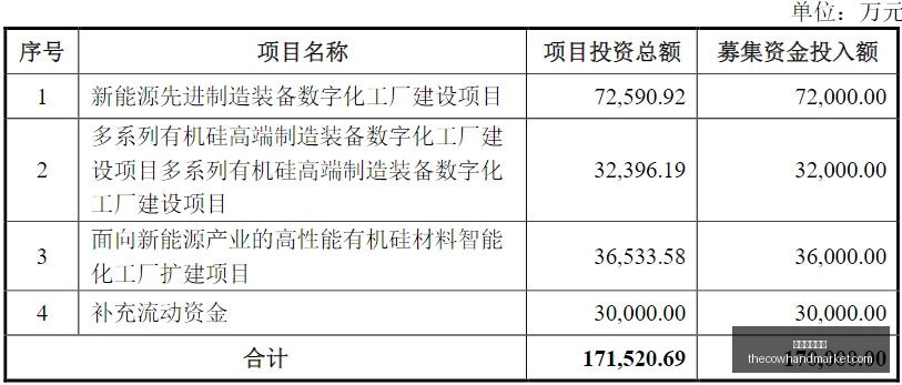 网易新游电,竞题材引热,玩家期待度,星空体育平台官网,星空体育平台App,星空体育直播,星空体育下载,星空体育中心