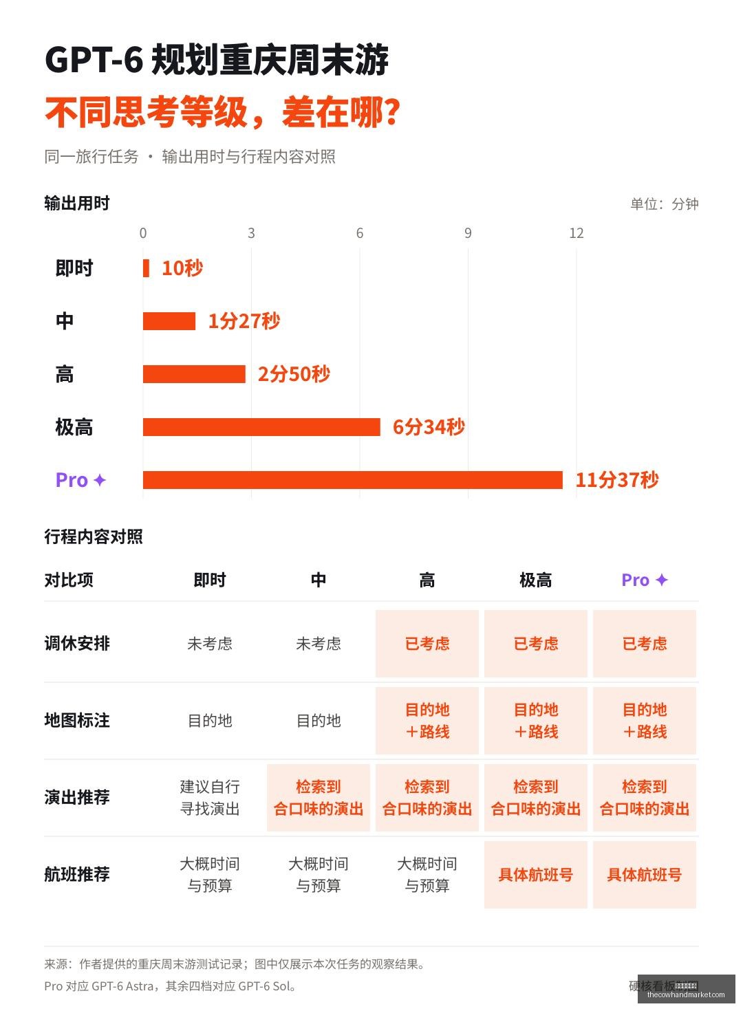 中国男篮新,篇章,杨瀚森助阵,星空体育平台官网,星空体育平台App,星空体育直播,星空体育下载,星空体育中心