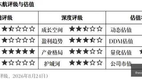 库里追梦科尔打造胜势传统，传承之道